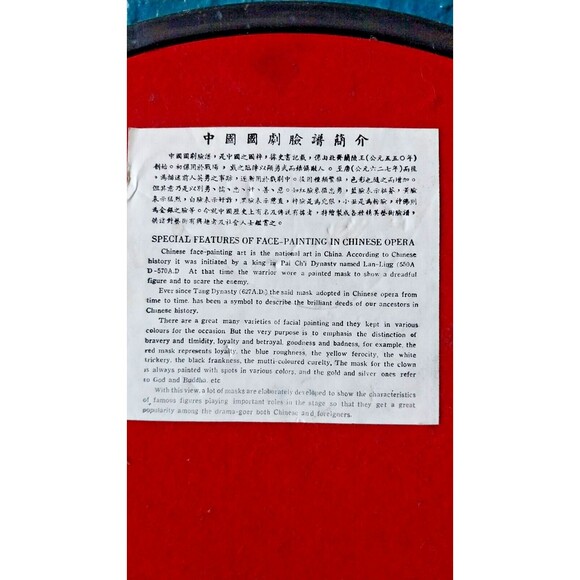 Vintage Chinese Opera Mini Masks In Bubble Frame Wall Art - Picture 7 of 7